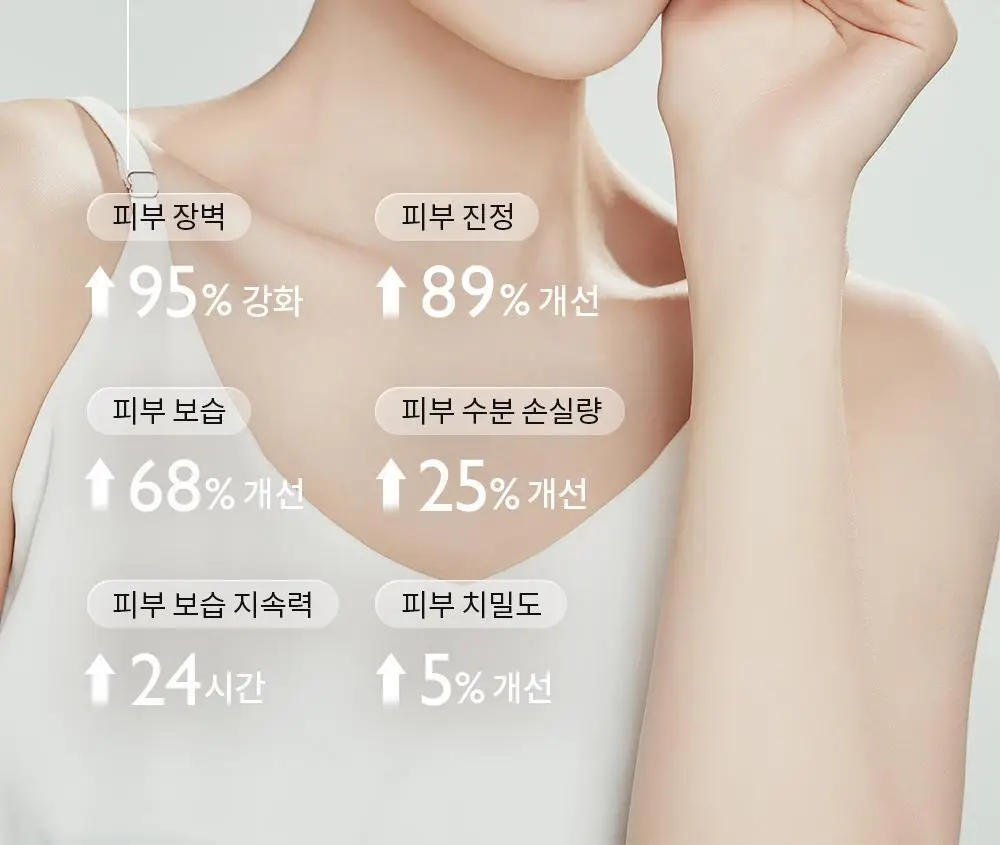 제나벨 PDRN 인리치드 리커버리 밤 50ml 상세페이지 29