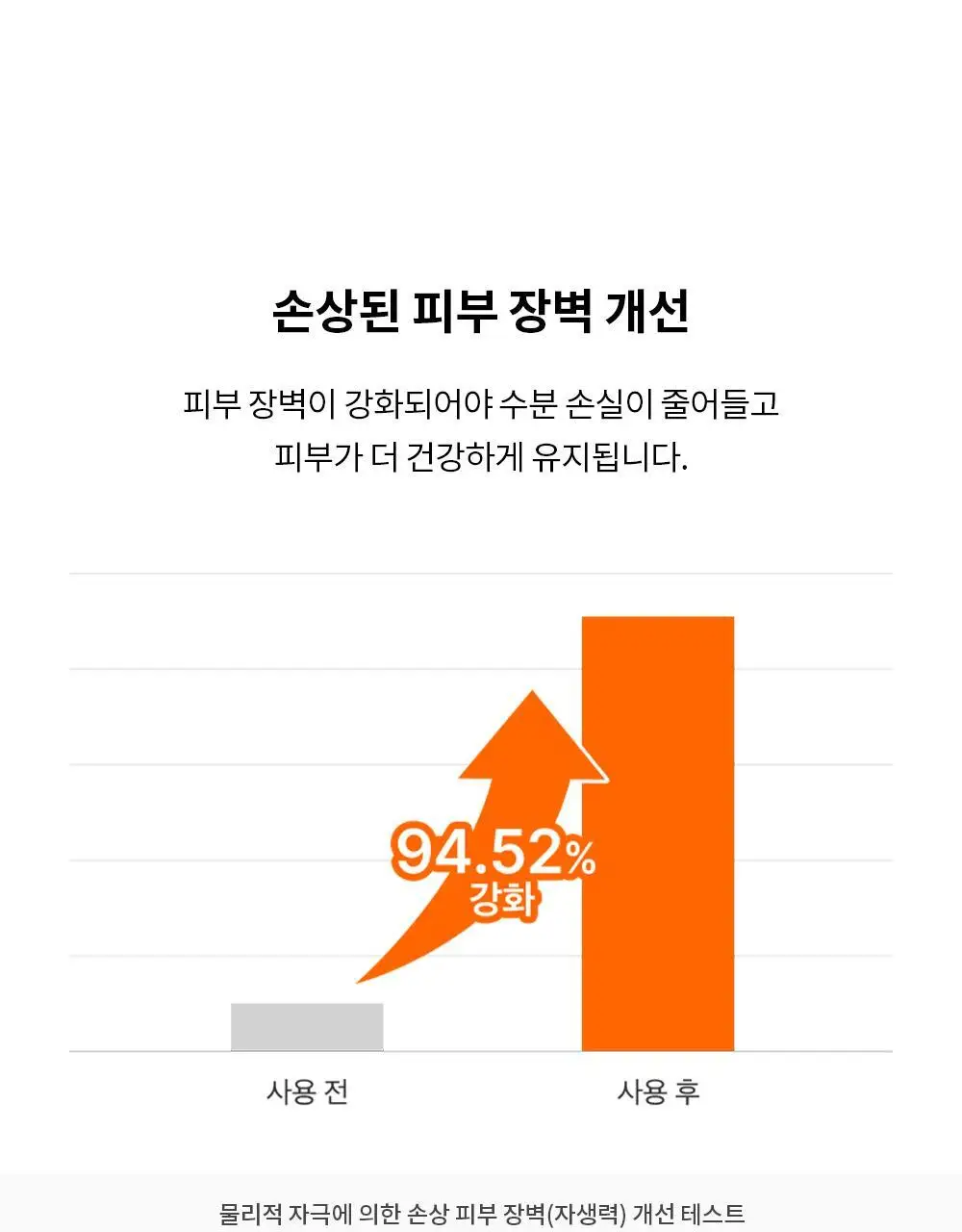 제나벨 PDRN 인리치드 리커버리 밤 50ml 상세페이지 30