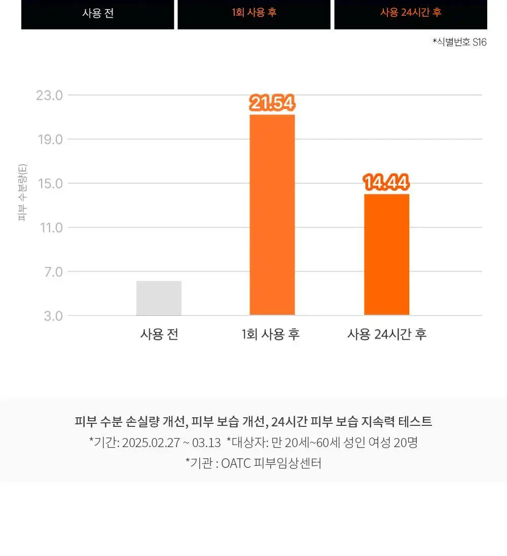제나벨 PDRN 인리치드 리커버리 밤 50ml 상세페이지 34