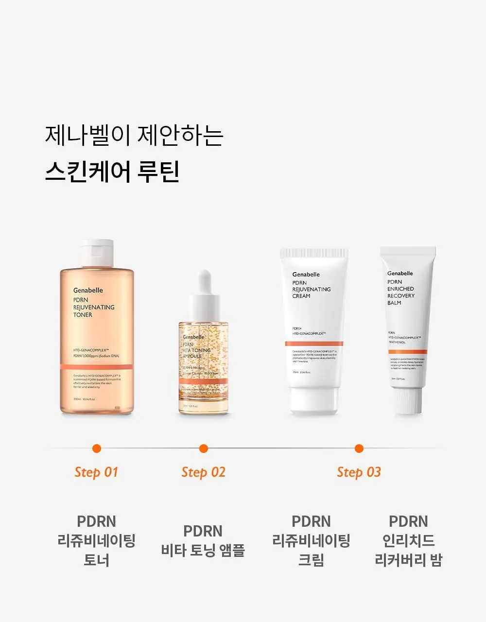 제나벨 PDRN 인리치드 리커버리 밤 50ml 상세페이지 46