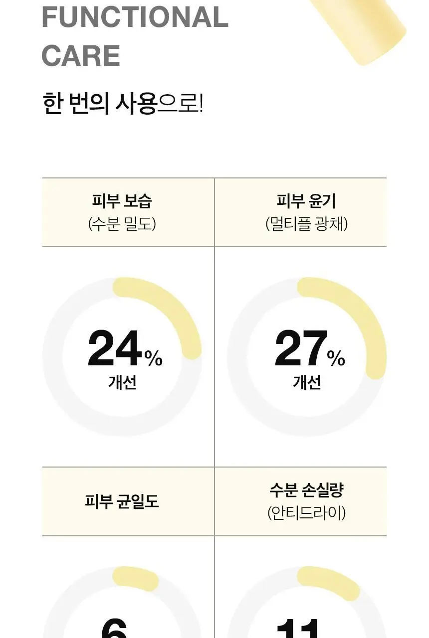 차앤박(CNP) 프로폴리스 멀티 앰플밤 1+1 기획 상세페이지 14
