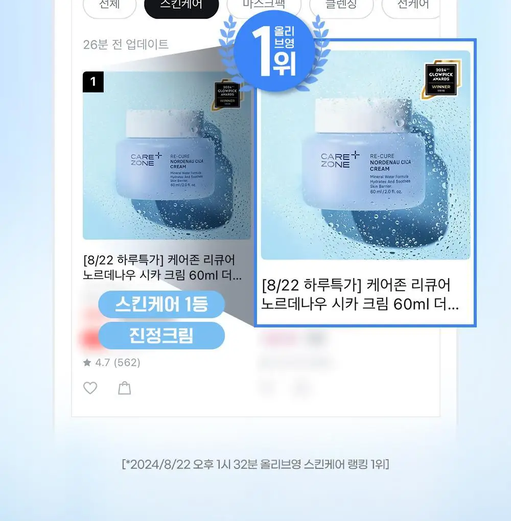 케어존 리큐어 노르데나우 시카 크림 60ml 더블 기획 상세페이지 2