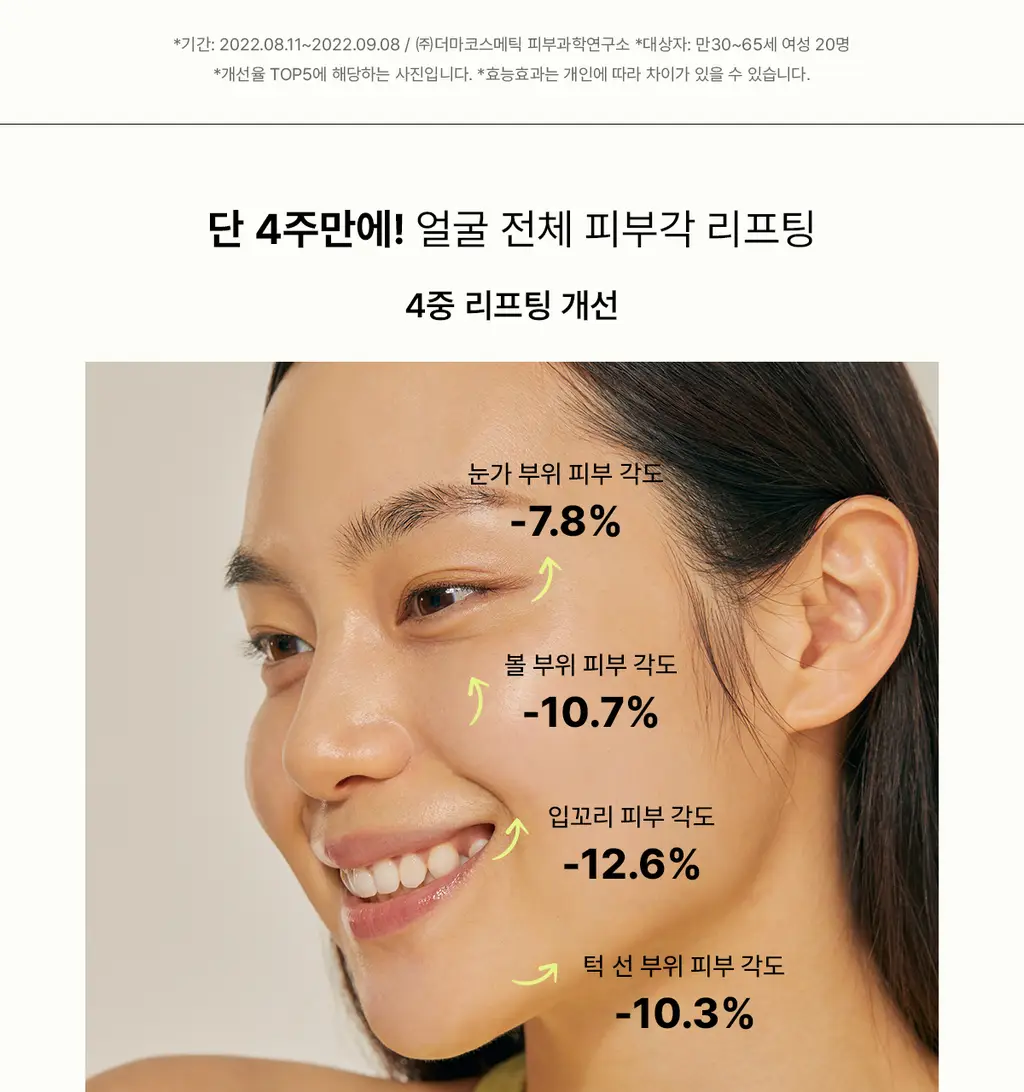 코스알엑스 더 레티놀 0.1 크림 20ml 상세페이지 10