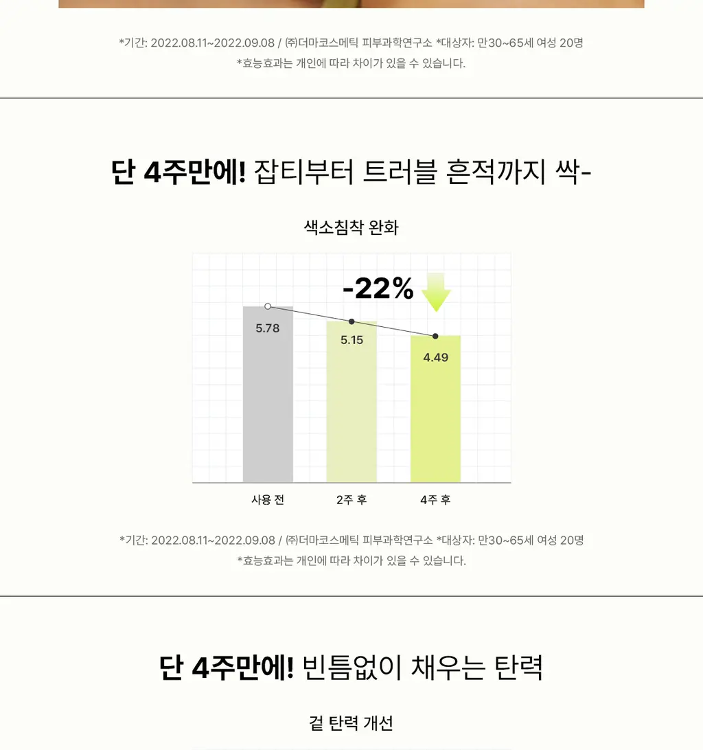 코스알엑스 더 레티놀 0.1 크림 20ml 상세페이지 11