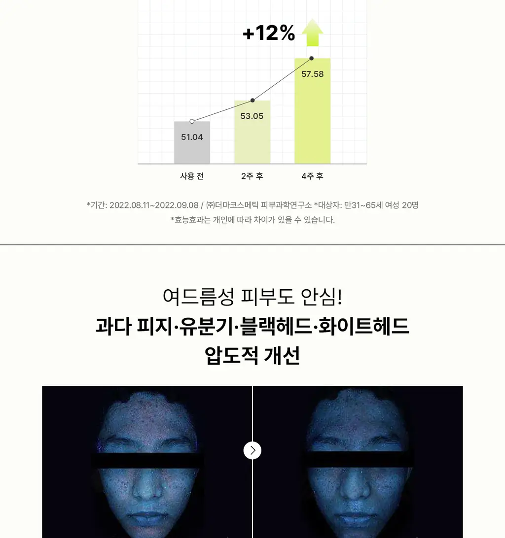코스알엑스 더 레티놀 0.1 크림 20ml 상세페이지 12