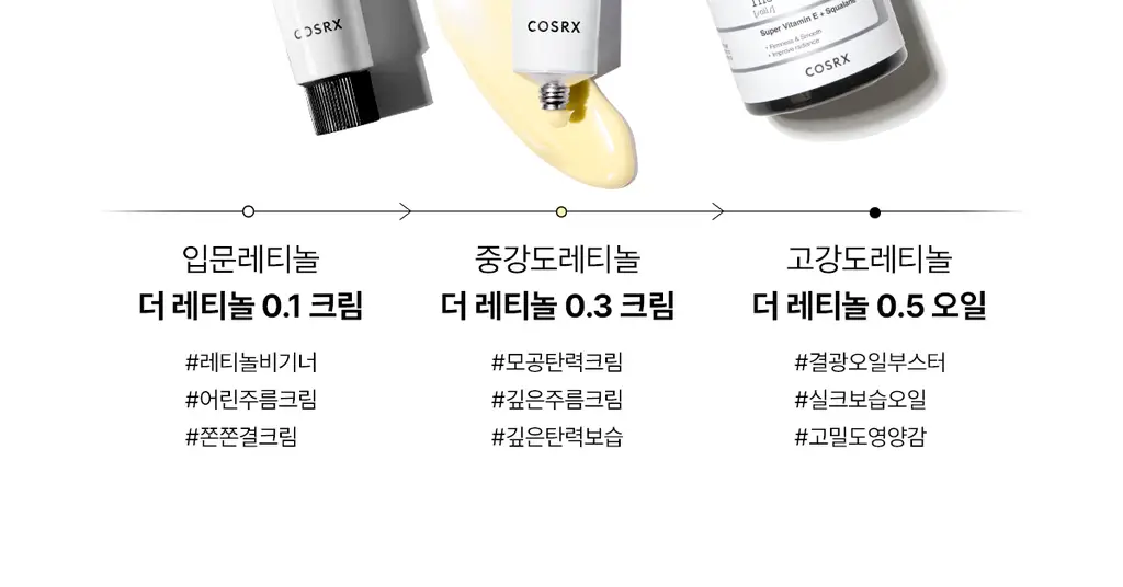 코스알엑스 더 레티놀 0.1 크림 20ml 상세페이지 25