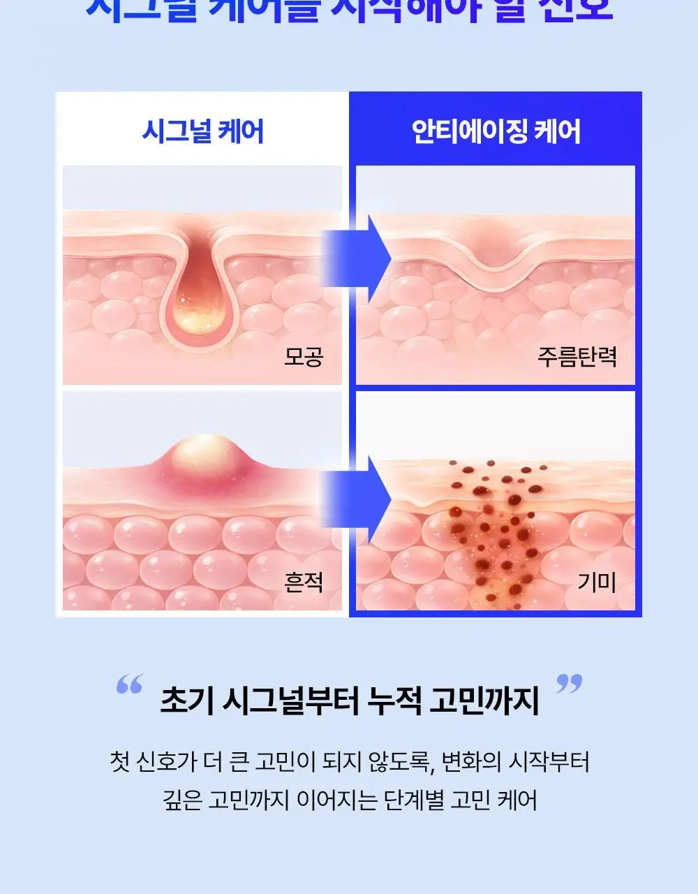 코스알엑스 더 블루 펩타이드 바쿠치올 플럼프 바운스 크림 50g 상세페이지 8