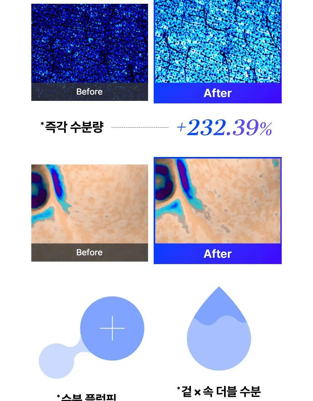 코스알엑스 더 블루 펩타이드 바쿠치올 플럼프 바운스 크림 50g 상세페이지 18