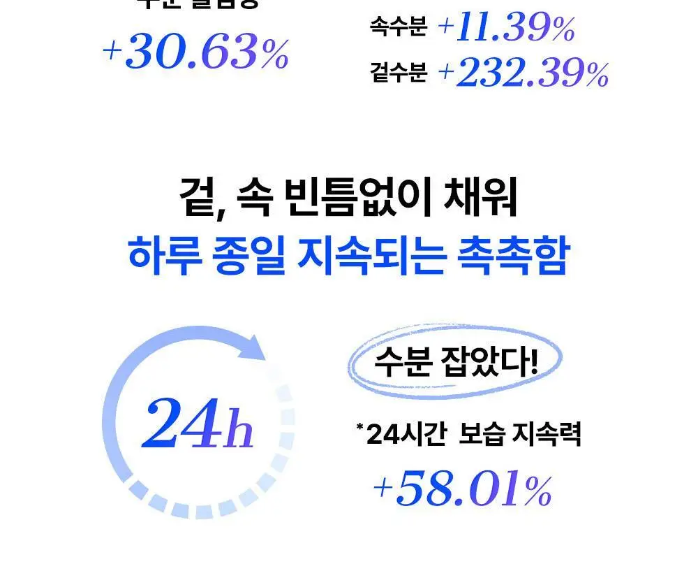 코스알엑스 더 블루 펩타이드 바쿠치올 플럼프 바운스 크림 50g 상세페이지 19