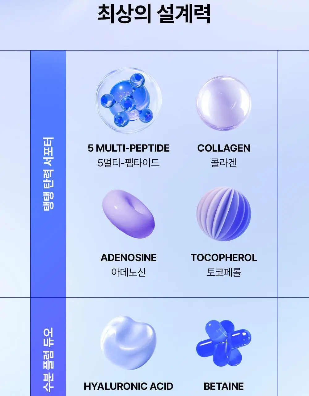 코스알엑스 더 블루 펩타이드 바쿠치올 플럼프 바운스 크림 50g 상세페이지 29