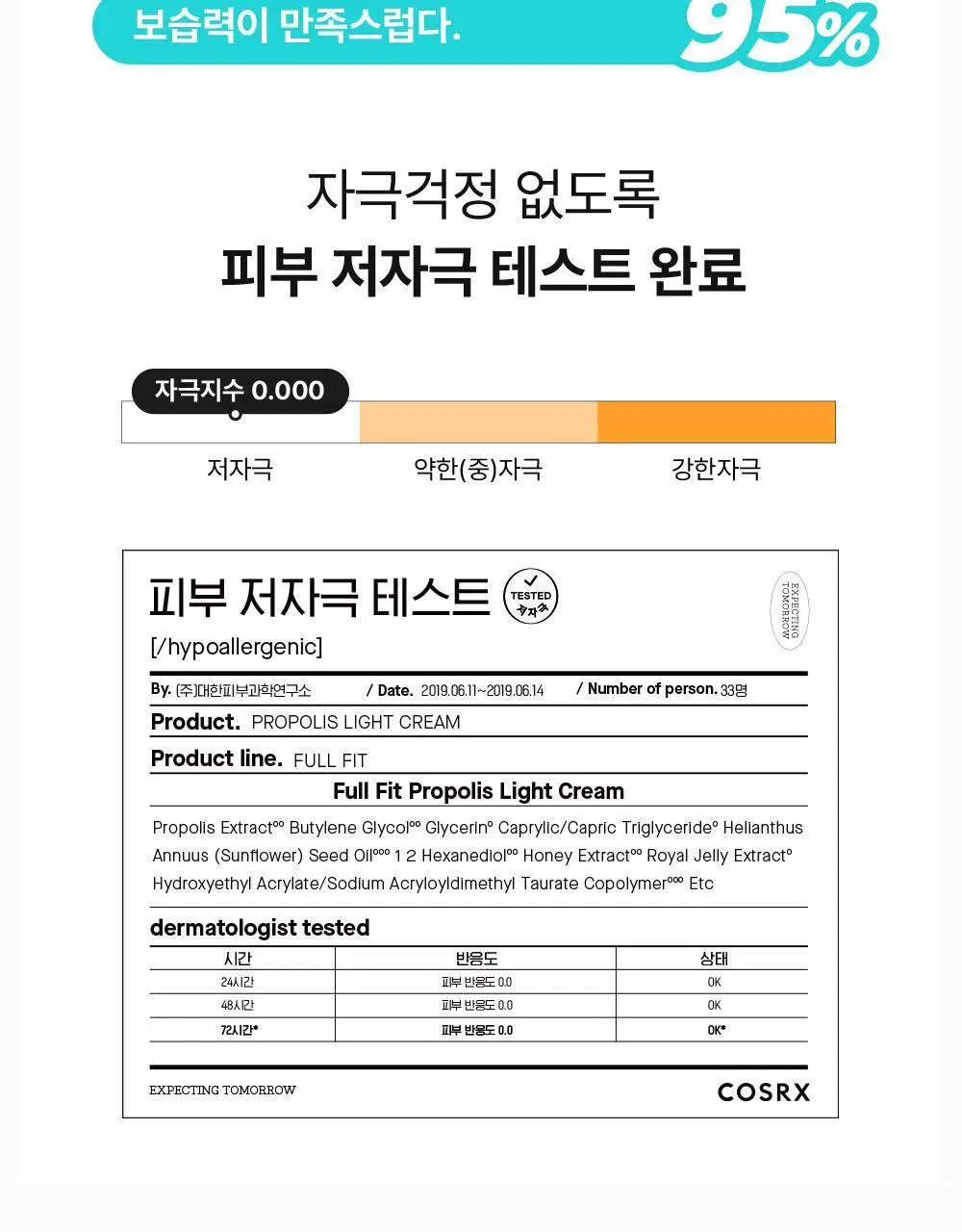 코스알엑스 풀핏 프로폴리스 라이트 크림 65ml 상세페이지 7
