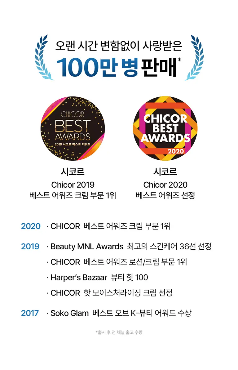 클레어스 리치 모이스트 수딩 크림 80g 상세페이지 2
