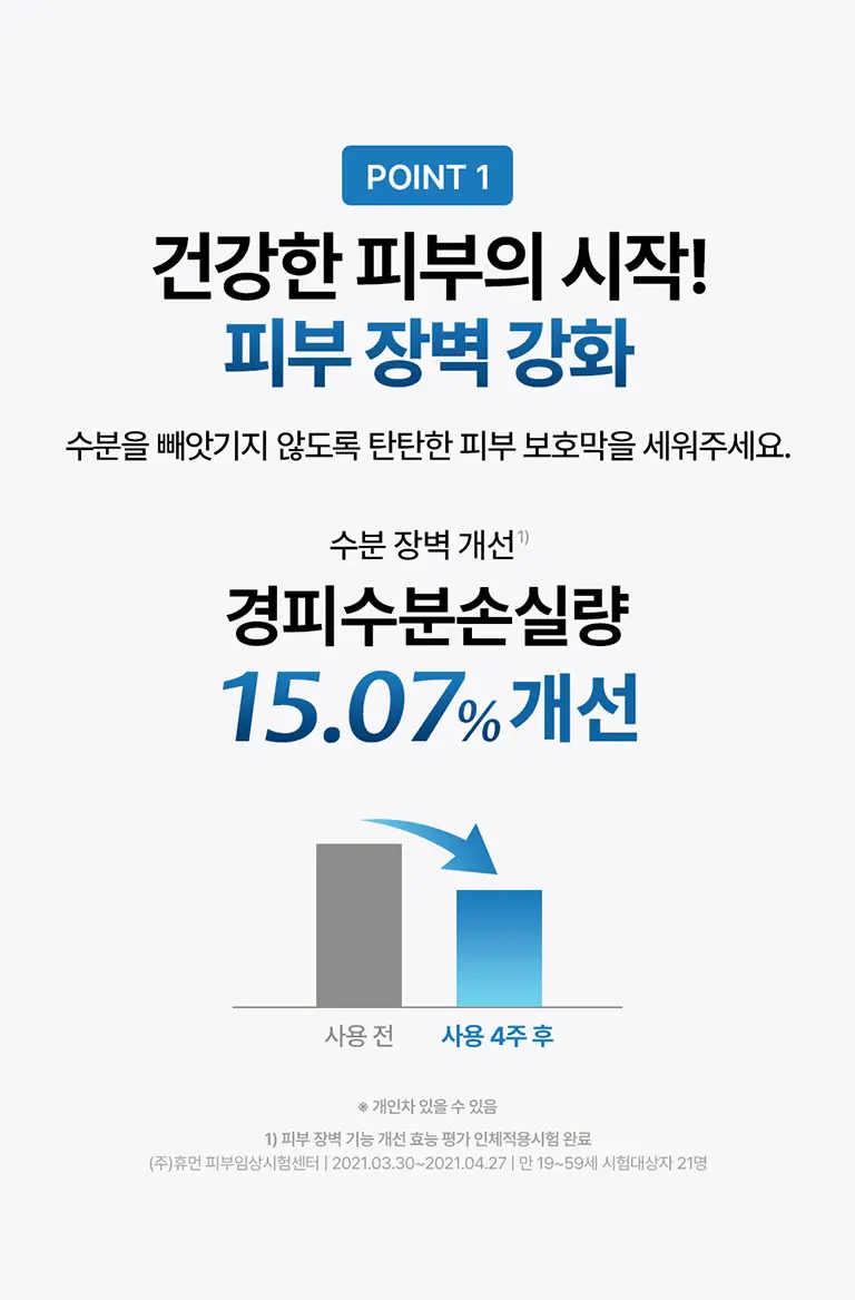 클레어스 리치 모이스트 수딩 크림 80g 상세페이지 7