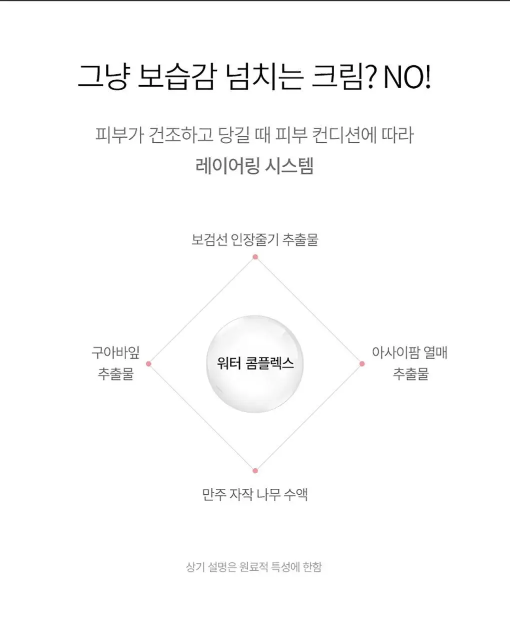 토니모리 원더 세라마이드 모찌 수분 크림 300ml 상세페이지 6