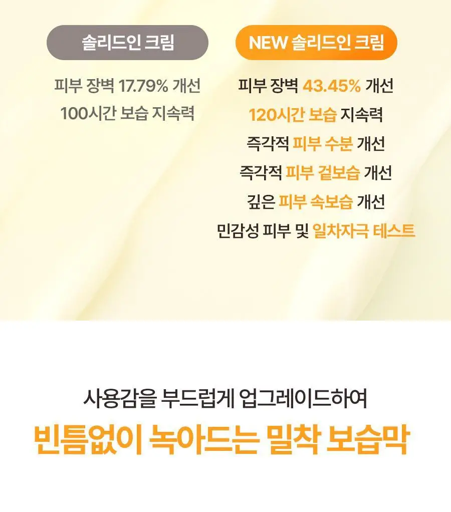 토리든 솔리드인 세라마이드 크림 70ml 상세페이지 8