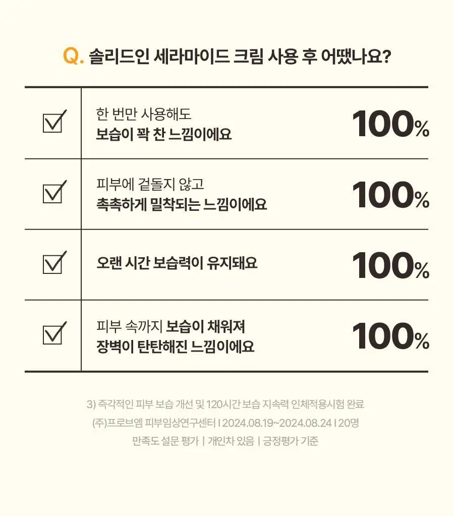 토리든 솔리드인 세라마이드 크림 70ml 상세페이지 12