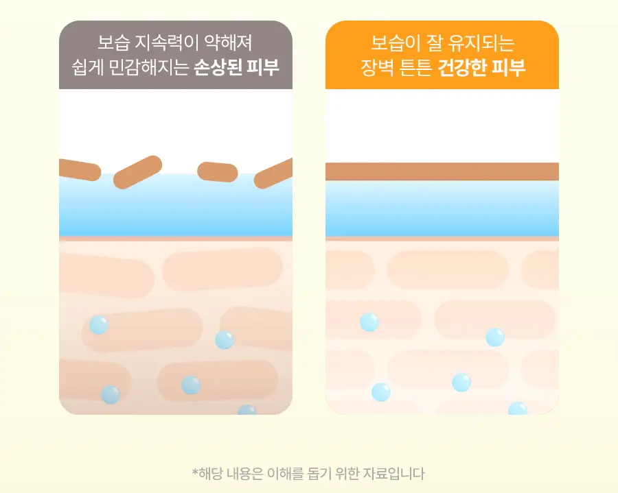 토리든 솔리드인 세라마이드 크림 70ml 상세페이지 15