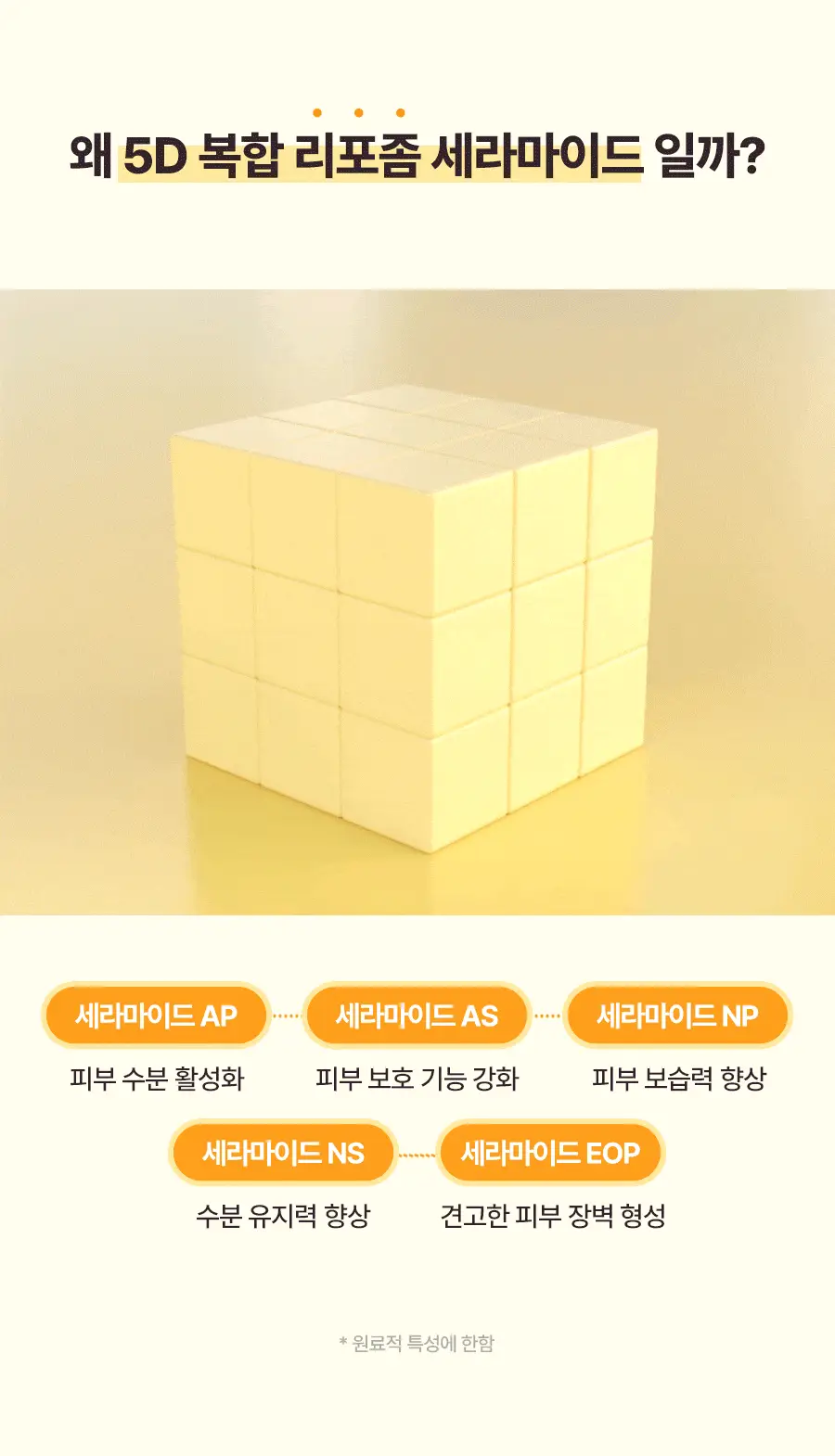 토리든 솔리드인 세라마이드 크림 70ml 상세페이지 18
