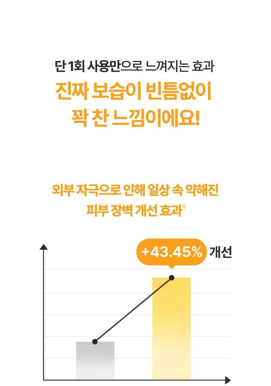 토리든 솔리드인 세라마이드 크림 70ml 상세페이지 23