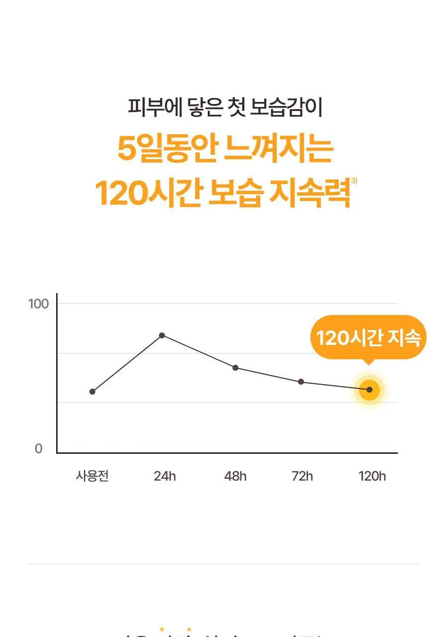 토리든 솔리드인 세라마이드 크림 70ml 상세페이지 26