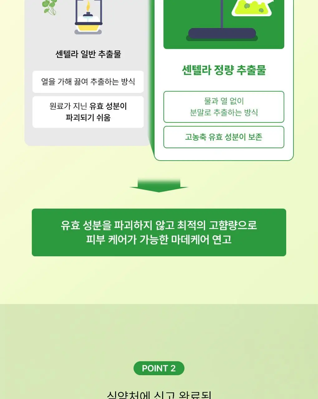 파파레서피 마데케어 연고 33g 상세페이지 13