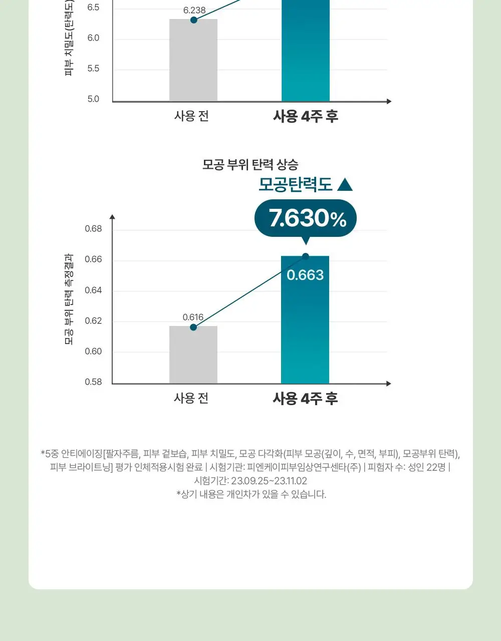 포레스트 서울 히알 피톤시카 크림 50ml 상세페이지 17