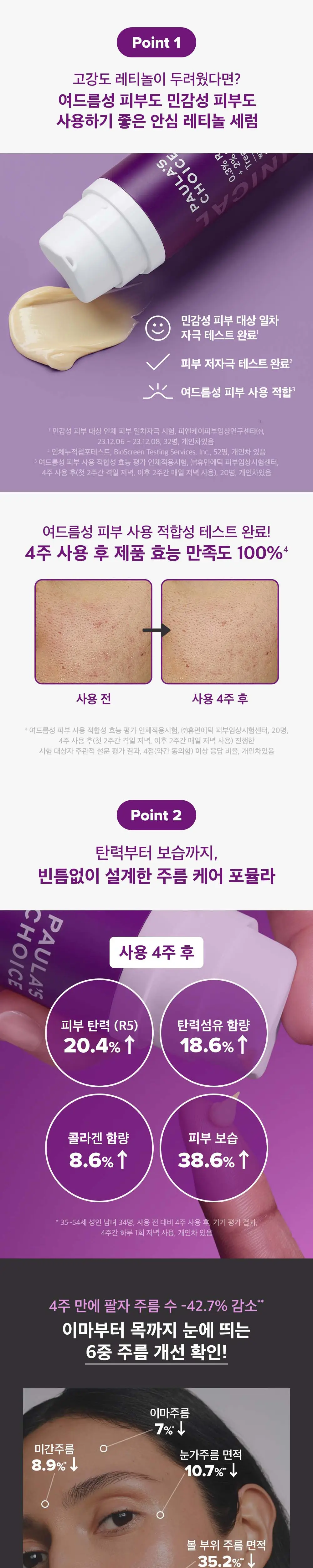 폴라초이스 클리니컬 0.3% 레티놀 + 2% 바쿠치올 트리트먼트 30ml 상세페이지 2