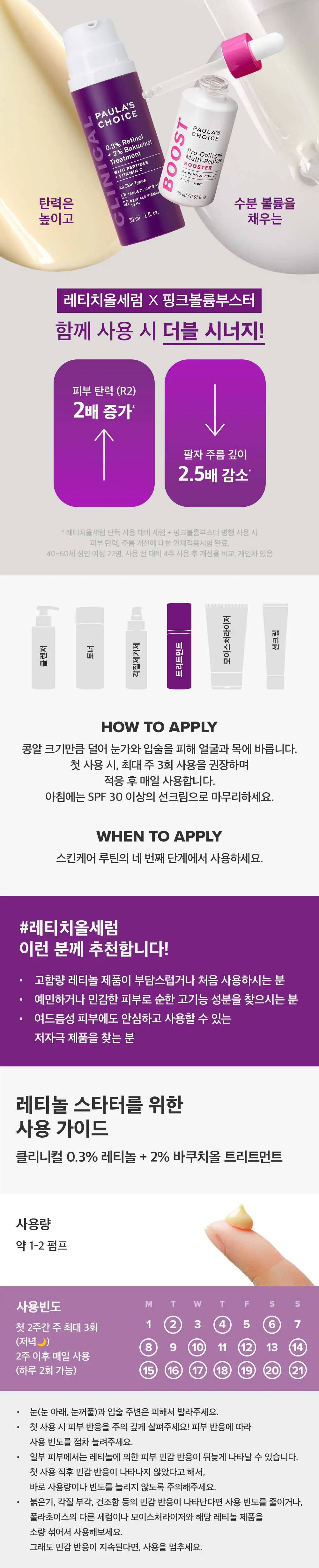 폴라초이스 클리니컬 0.3% 레티놀 + 2% 바쿠치올 트리트먼트 30ml 상세페이지 4