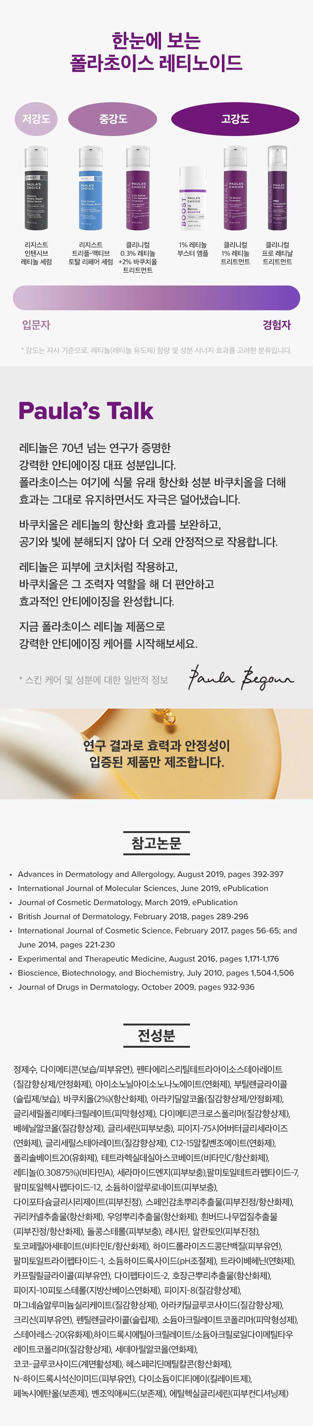 폴라초이스 클리니컬 0.3% 레티놀 + 2% 바쿠치올 트리트먼트 30ml 상세페이지 5