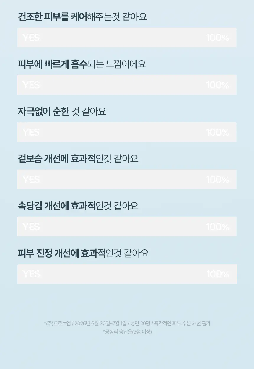 퓨어그램 속건조필수템 저분자 하이드라 히알루론산 크림 120ml 상세페이지 14