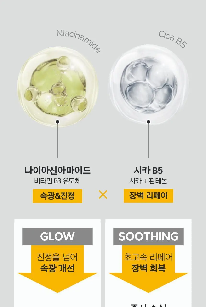 프리메라 나이아시카 수딩글로우 워터리 크림 30ml 상세페이지 10