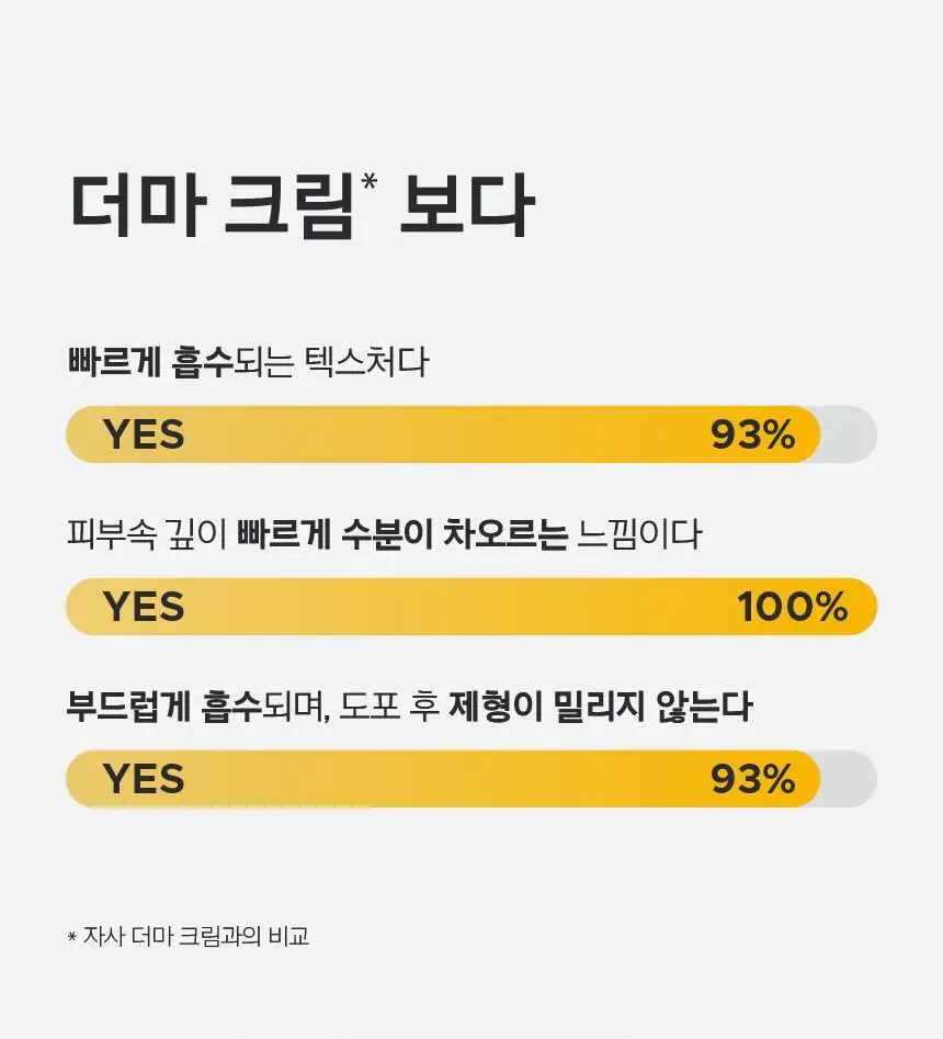 프리메라 나이아시카 수딩글로우 워터리 크림 30ml 상세페이지 21
