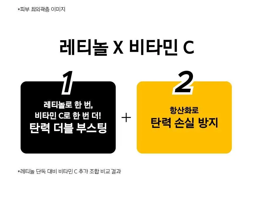 프리메라 비타티놀 인텐스 바운시 리프트 마스크 크림 30ml 기획/단품 상세페이지 11