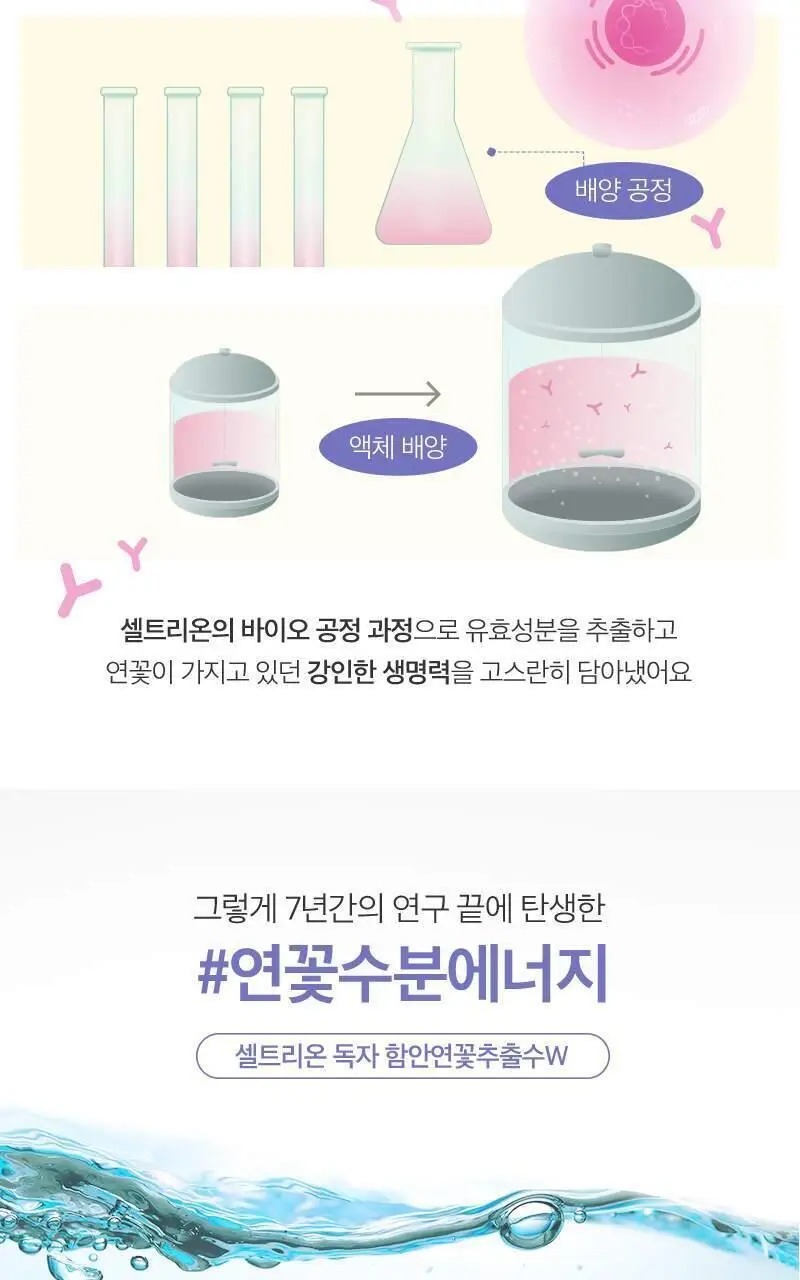 플로디카 워터백 베리어 크림 50ml 상세페이지 8
