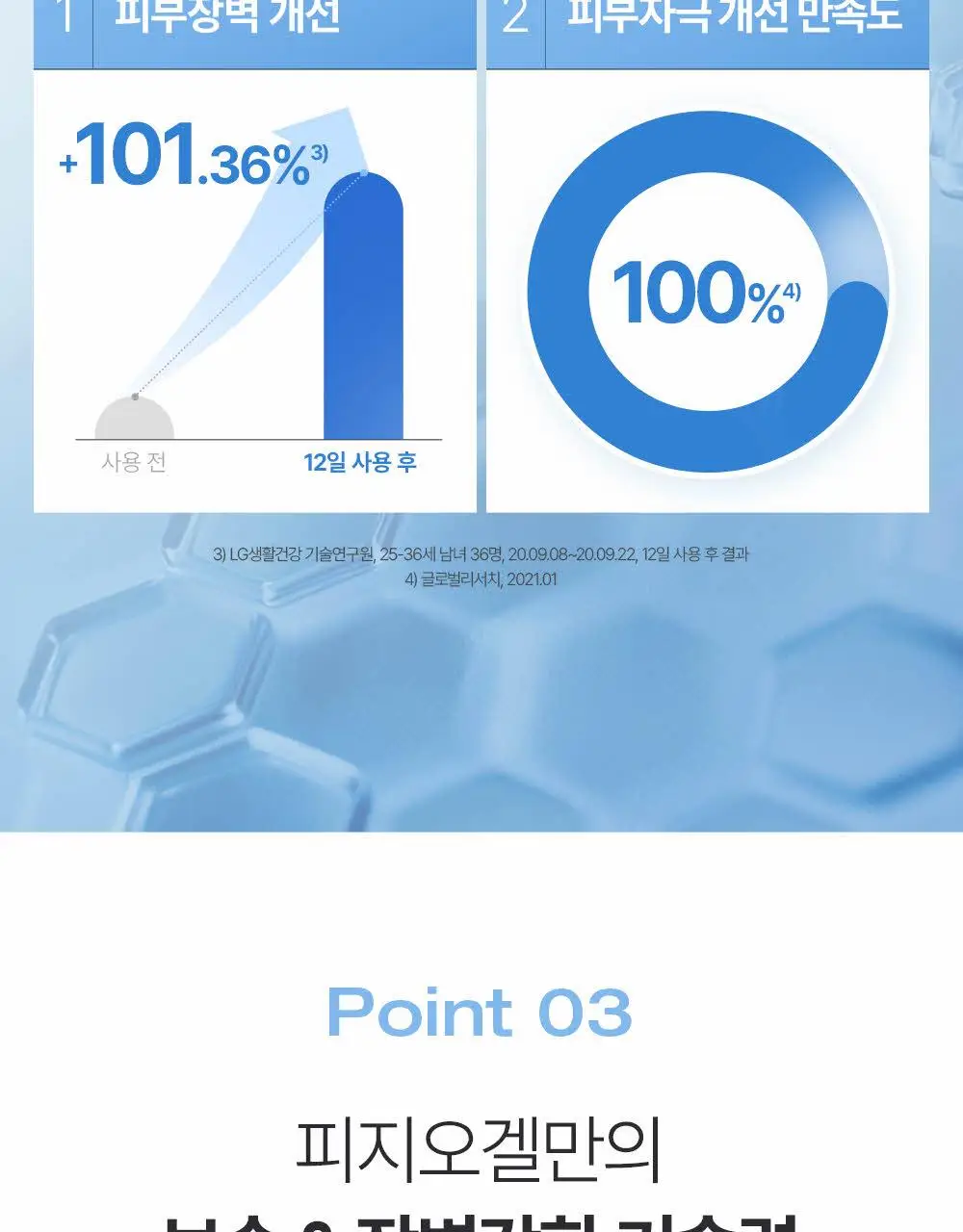 피지오겔 DMT 페이셜 보습 장벽 크림 150ml 기획(+토너 50ml) 상세페이지 11
