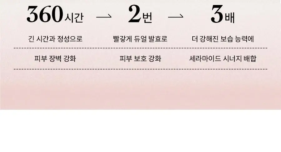 한율 빨간쌀 보습탄력 크림 55ml 상세페이지 11