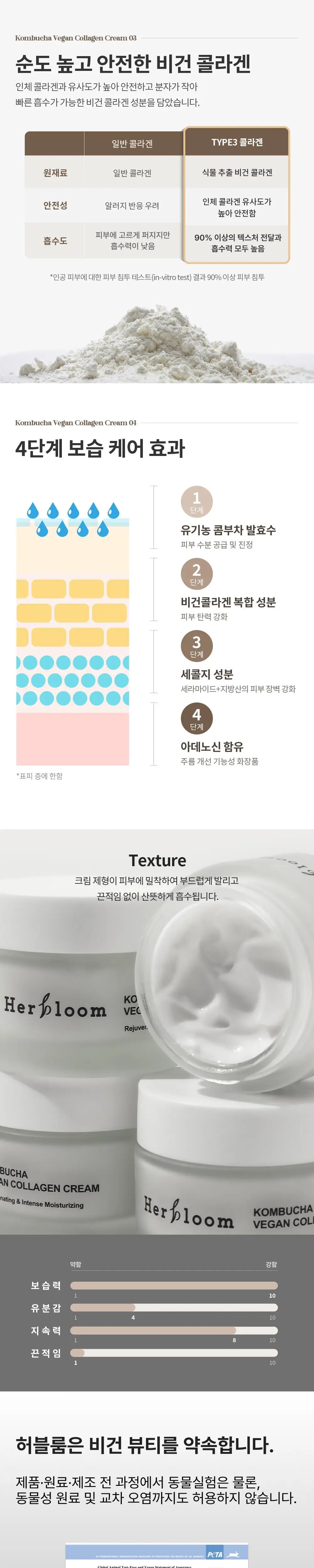 허블룸 콤부차 비건 콜라겐 크림 50ml 상세페이지 3