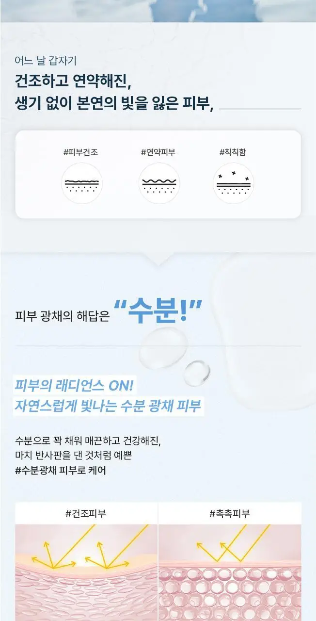 헤라 하이드로 리플렉팅 마이크로 크림 50ml 상세페이지 5