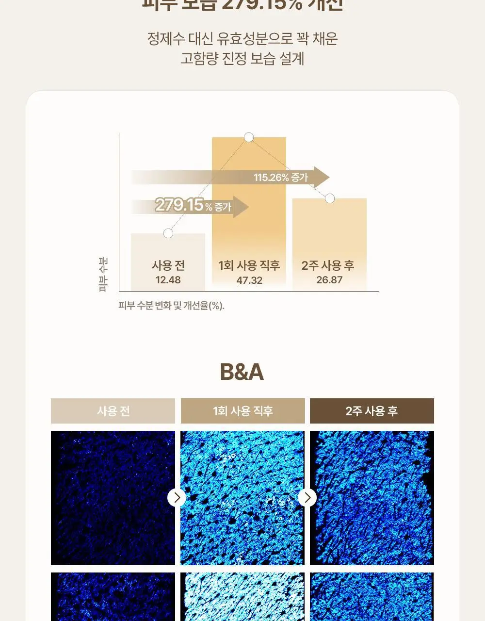 헤브블루 살몬 PDRN 케어링 센텔라 크림 100ml 상세페이지 10