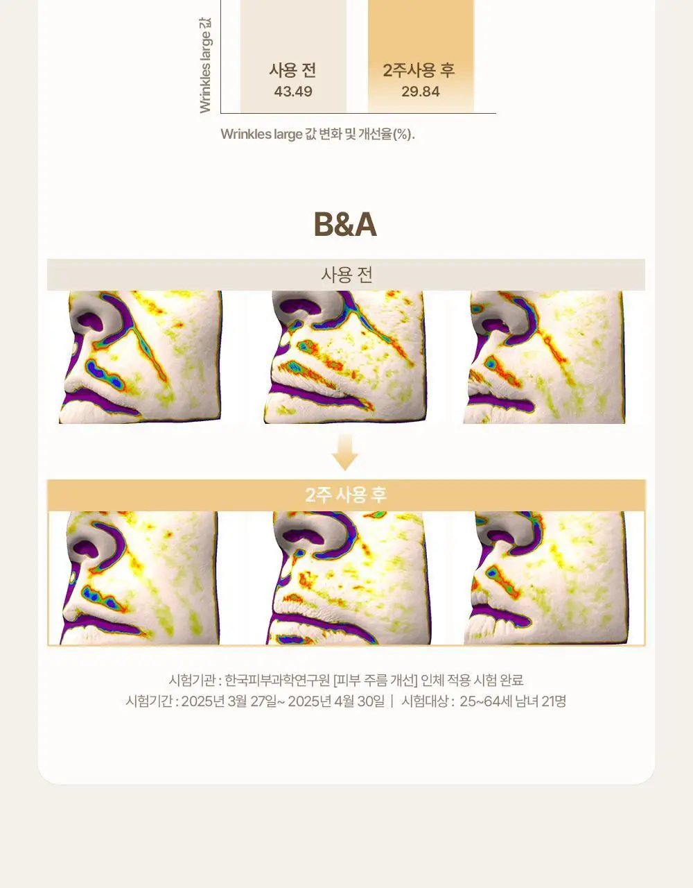 헤브블루 살몬 PDRN 케어링 센텔라 크림 100ml 상세페이지 12