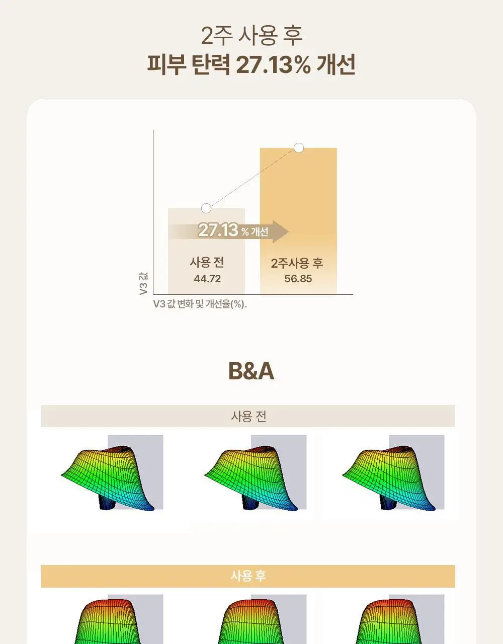 헤브블루 살몬 PDRN 케어링 센텔라 크림 100ml 상세페이지 13
