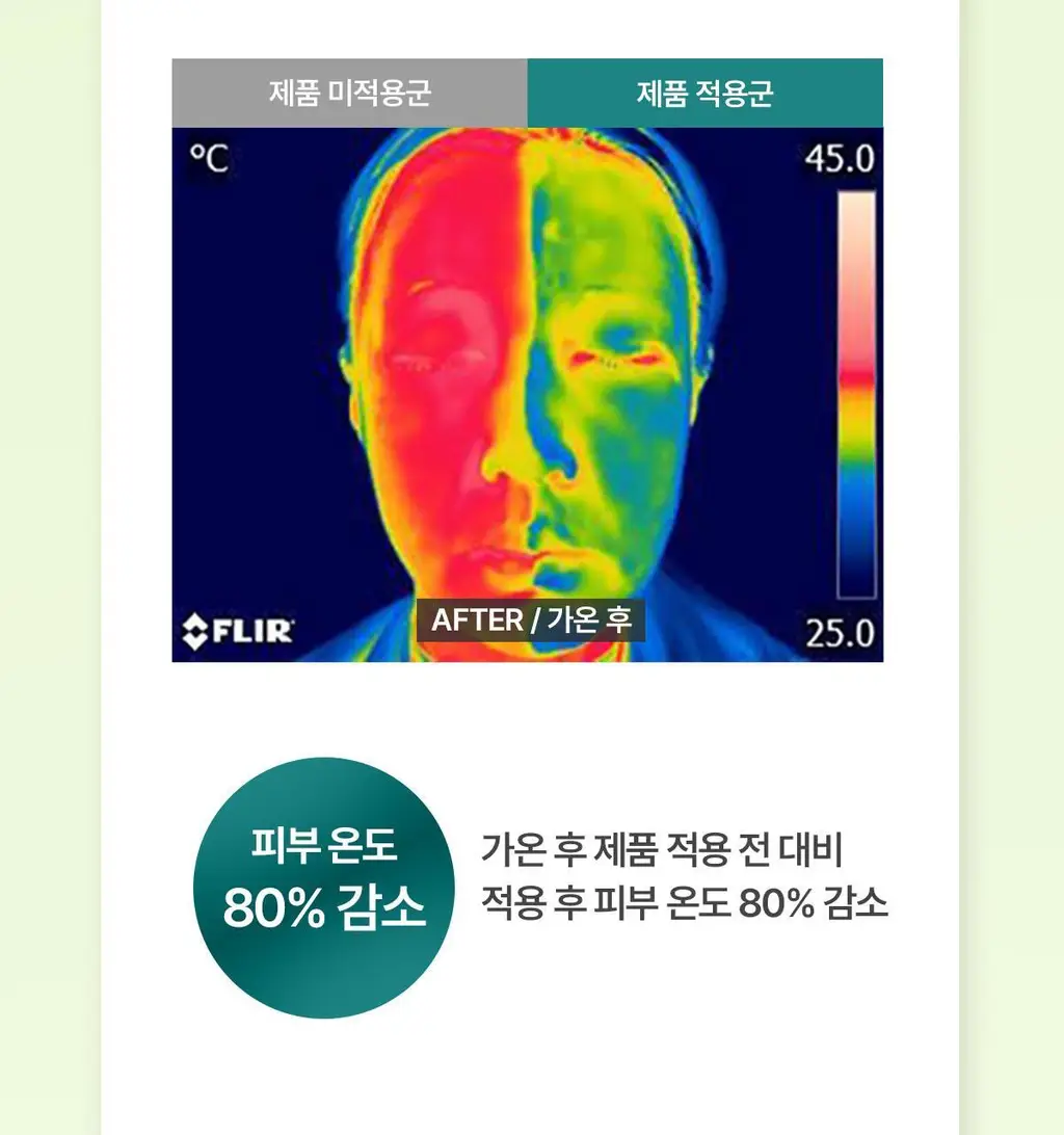 후시다인 더마 트러블 에이씨 카밍 스팟 젤 상세페이지 22