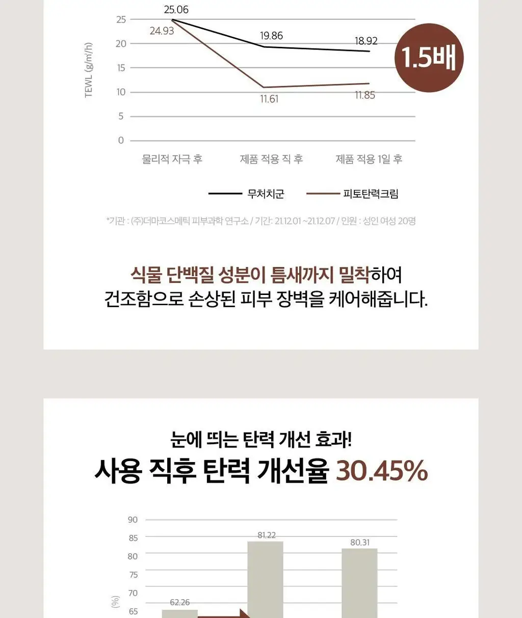 휴캄 킨츠키 탄력 크림 70g 상세페이지 9