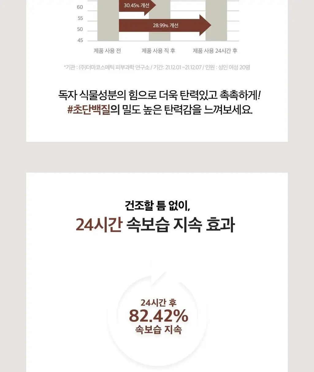 휴캄 킨츠키 탄력 크림 70g 상세페이지 10
