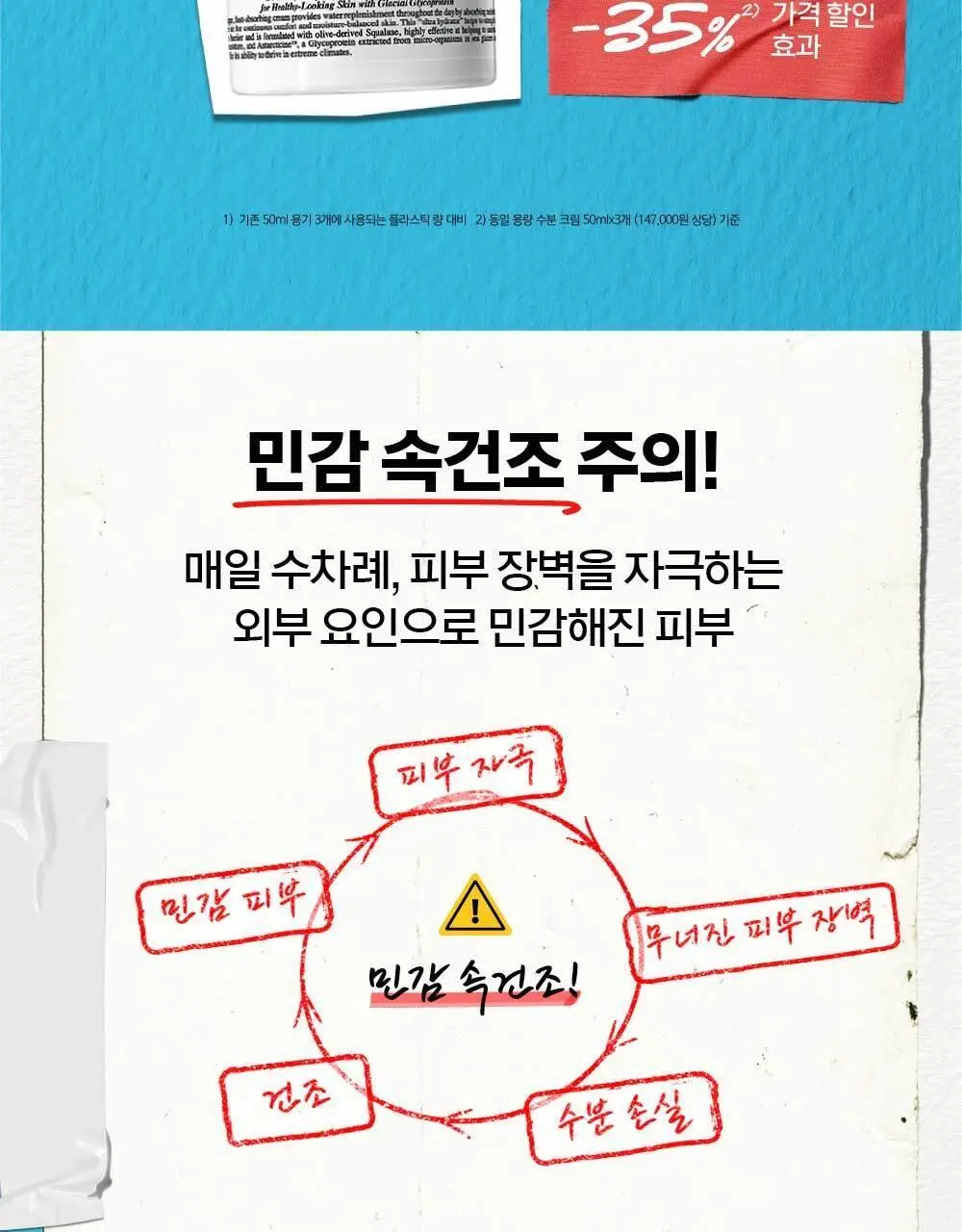 16년연속 NO.1 키엘 수분 장벽 크림 150ml 상세페이지 4