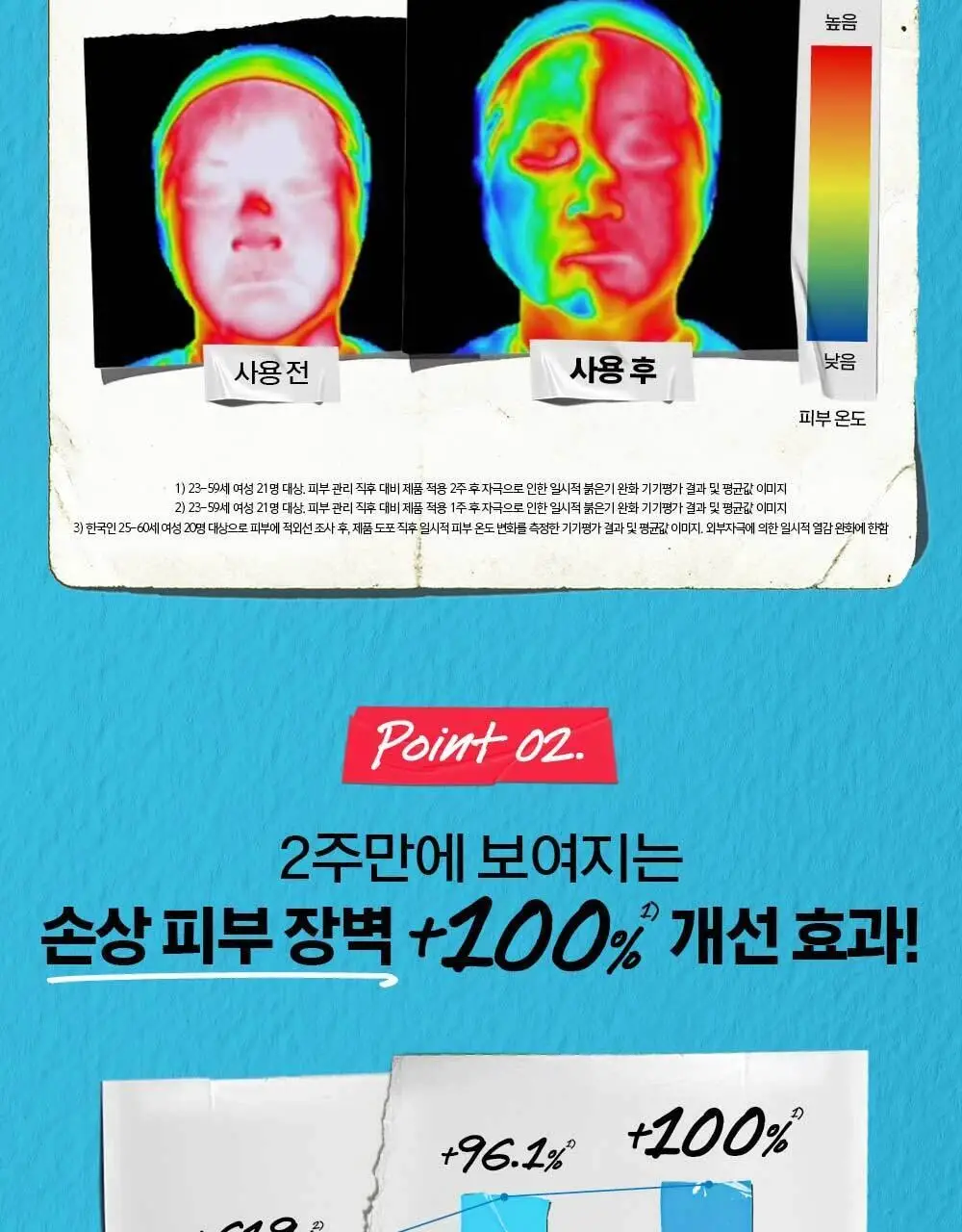 16년연속 NO.1 키엘 수분 장벽 크림 150ml 상세페이지 10
