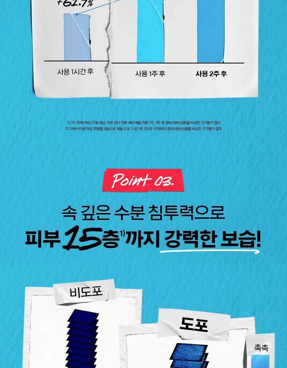 16년연속 NO.1 키엘 수분 장벽 크림 150ml 상세페이지 11