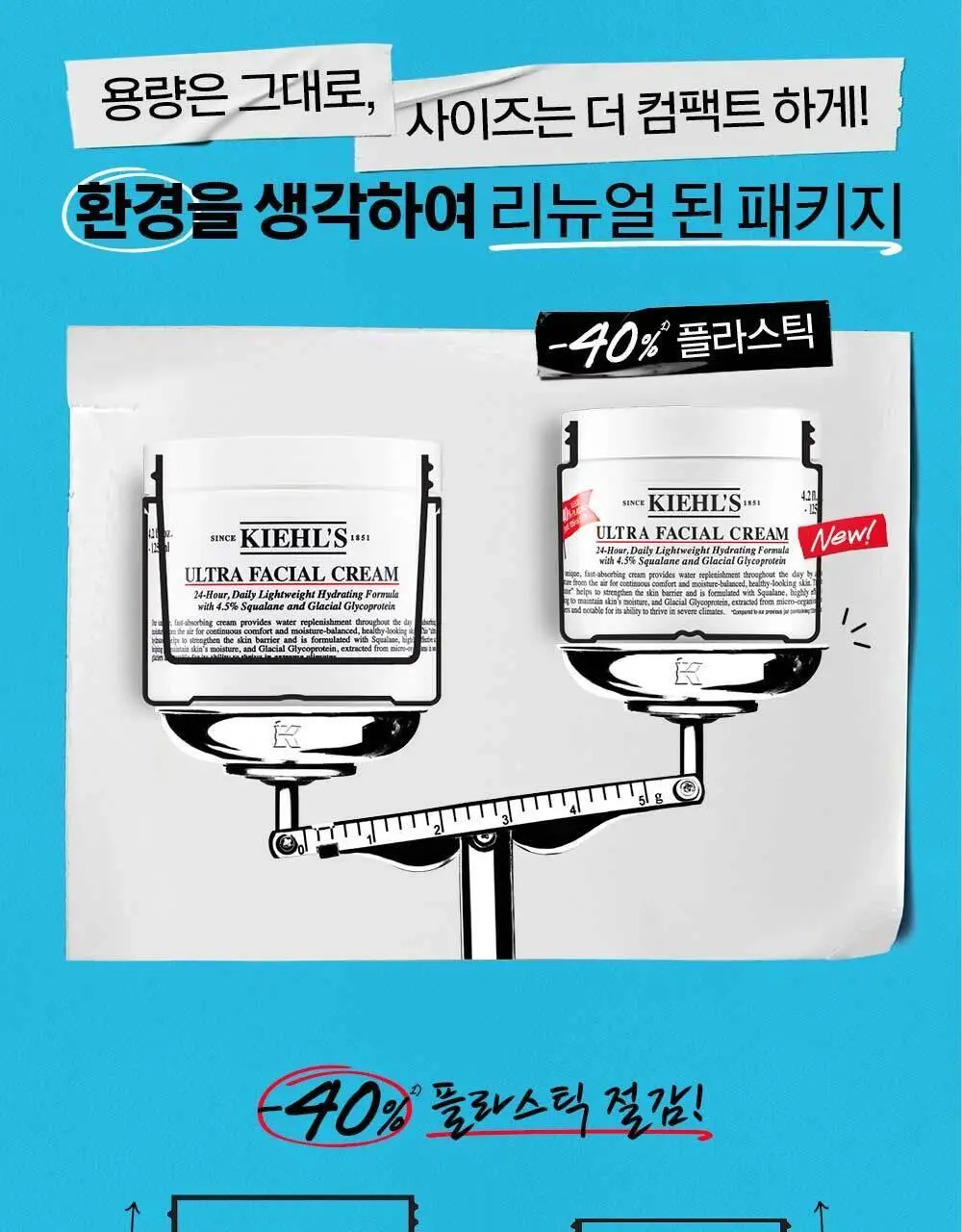 16년연속 NO.1 키엘 수분 장벽 크림 150ml 상세페이지 15