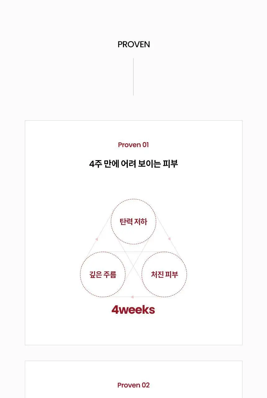 AHC 콜라 쥬비네이션 리프트4 오버데이 나이트 트리트먼트밤 50ml 상세페이지 10