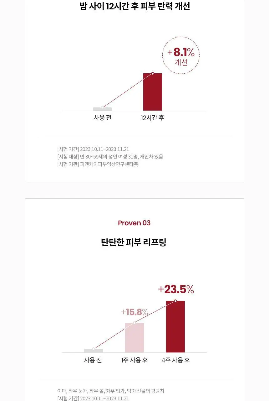 AHC 콜라 쥬비네이션 리프트4 오버데이 나이트 트리트먼트밤 50ml 상세페이지 11